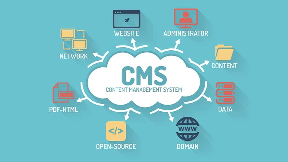 CMS dashboard for managing website content