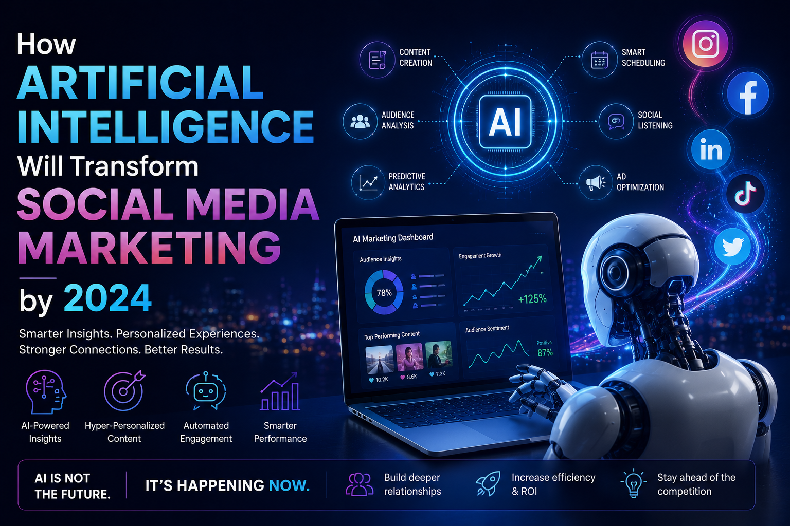 How Artificial Intelligence Will Transform Social Media Marketing by 2024